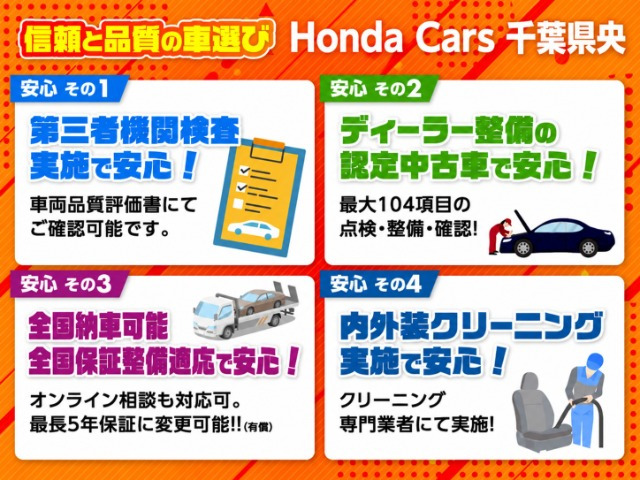 ヴェゼル1.5 ハイブリッド Z