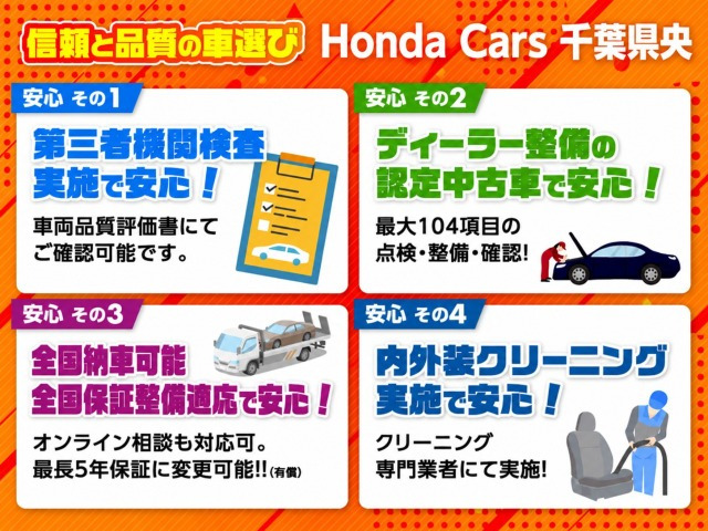 ヴェゼル1.5 ハイブリッド Z