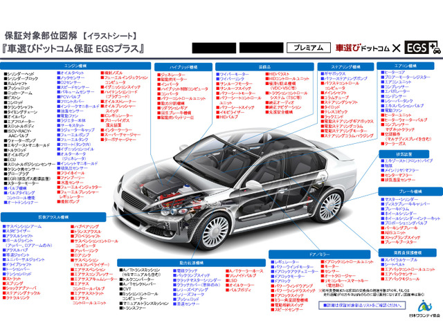 Carshop Nsp 中古車販売店情報 価格 Com Carshop Nsp 中古車販売店情報 価格 Com